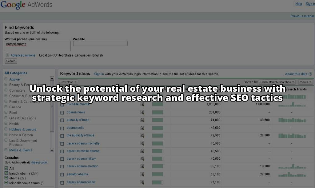Skyrocket Your Online Presence: SEO Secrets for Real Estate Companies